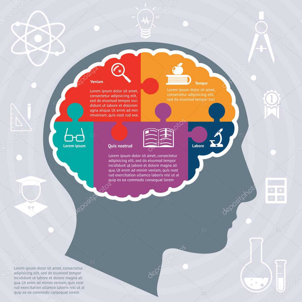 college essay example science papers class 9 sa2