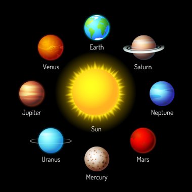 planets icons