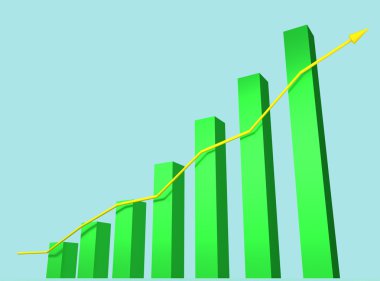 3D grafik oluşturulmasını