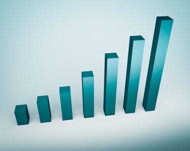 3D grafik oluşturulmasını