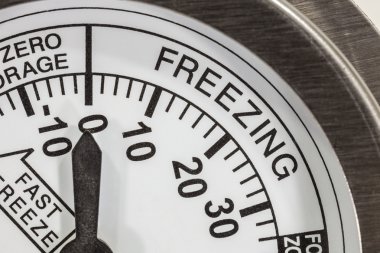 Freezing Zone Thermometer Macro Detail clipart