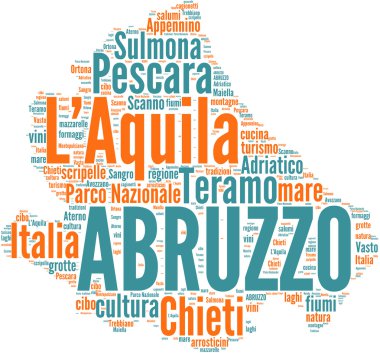 Abruzzo tagcloud - regioni di Italia clipart