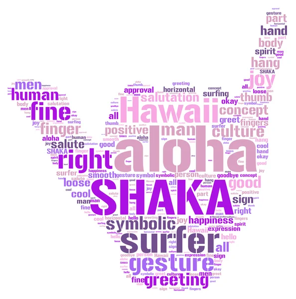 Aloha shaka jest tag cloud illüstrasyon