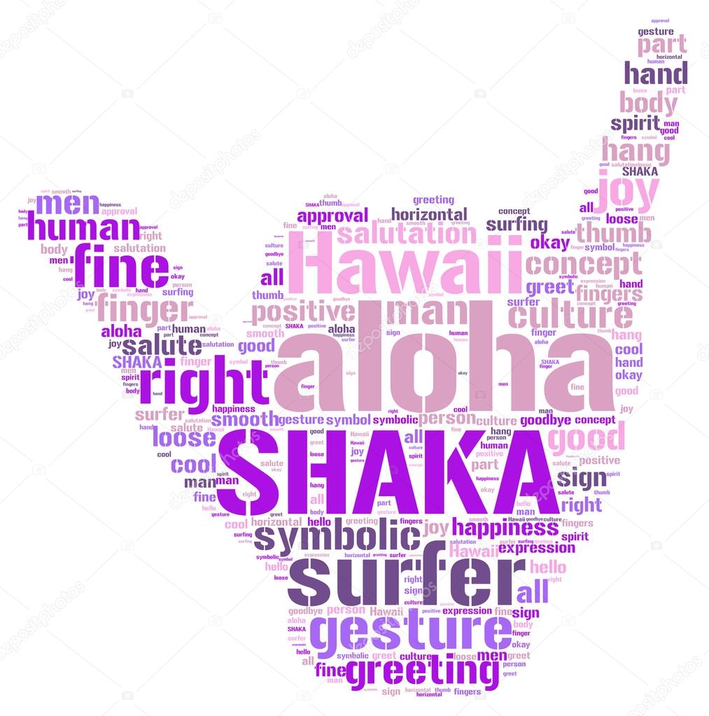 Aloha shaka gesture tag cloud illustration