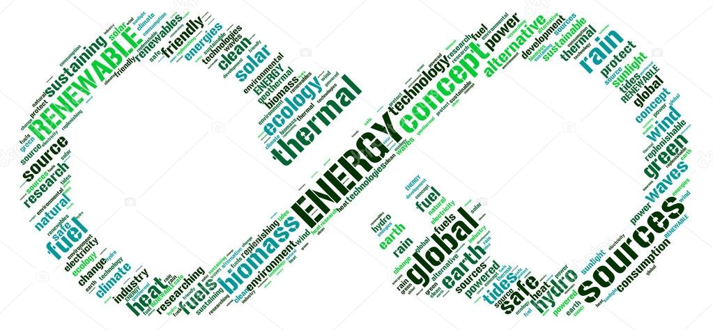 Limitless or renewable energy conceptual sign tag cloud