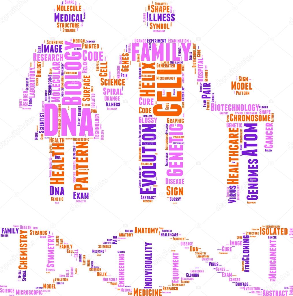 Resultado de imagem para dna ilustração