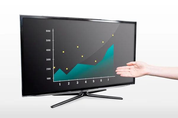 Wachstumstabelle für den Geschäftserfolg. Hand zeigt modernen Fernsehbildschirm — Stockfoto