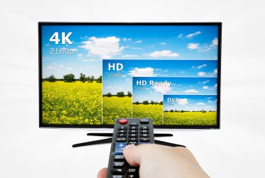 4 k televizyon ekran çözünürlükleri karşılaştırılması. Uzaktan con