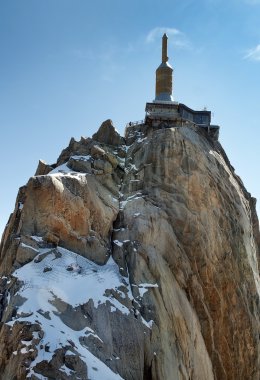 Aiguille Du Midi