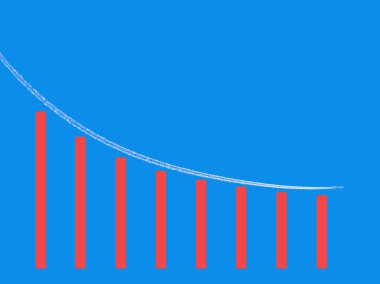 Hızla düşen bir histogram ve gökyüzünde uçan bir uçak arkasında iz bırakıyor..