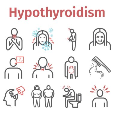 Hyperthyroidism. Symptoms. Line icons set. Vector signs for web graphics clipart