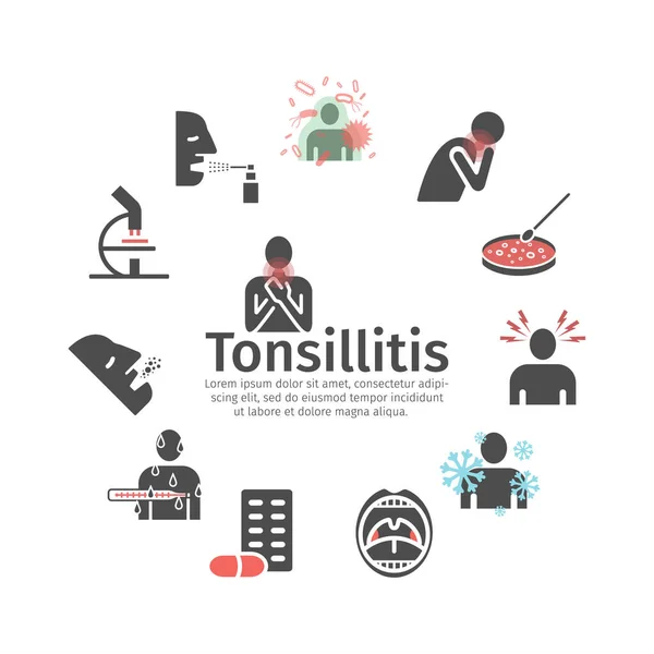 Tonsillitis Symptoms Treatment Flat Set Vector Signs Web Graphics — Vector de stock