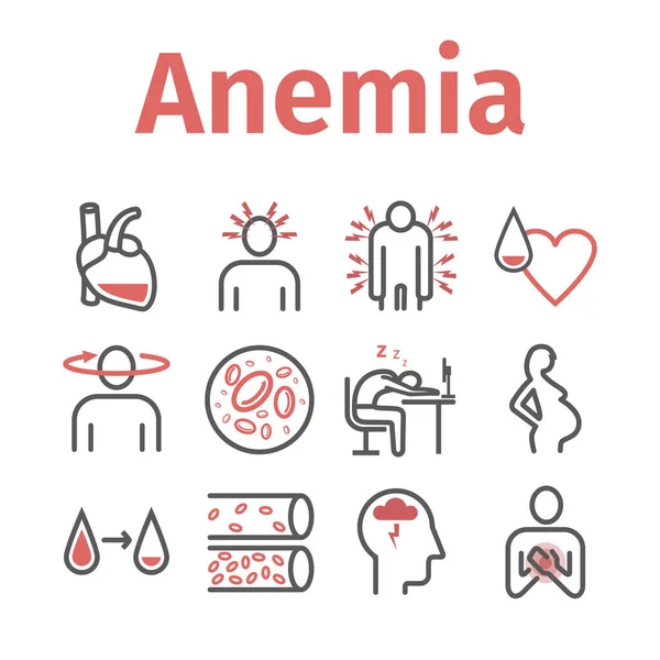 Anemi belirtileri. Tıbbi ve sağlık hizmetleri konsepti. Modern stilde düzenlenebilir vektör illüstrasyonu.