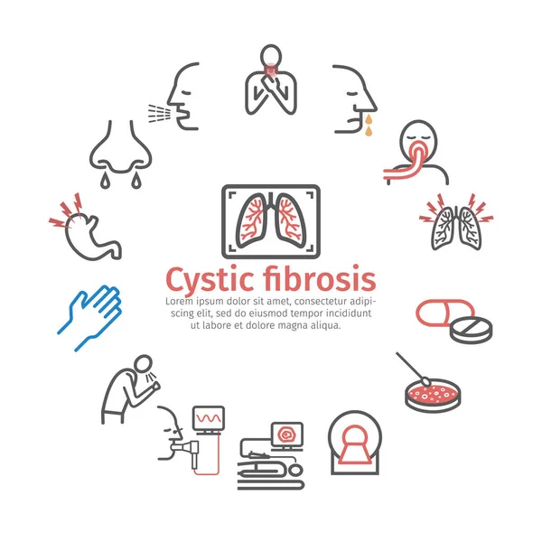 Cystic Fibrosis Symptoms Treatment Line Icons Set Vector Signs Web - Stok Vektor