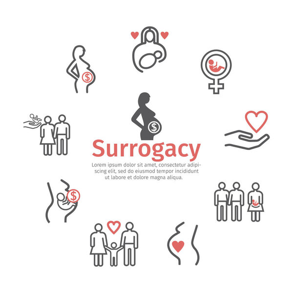 Иконки линии суррогатного материнства установлены. Баннер. Векторные знаки для веб-графики.