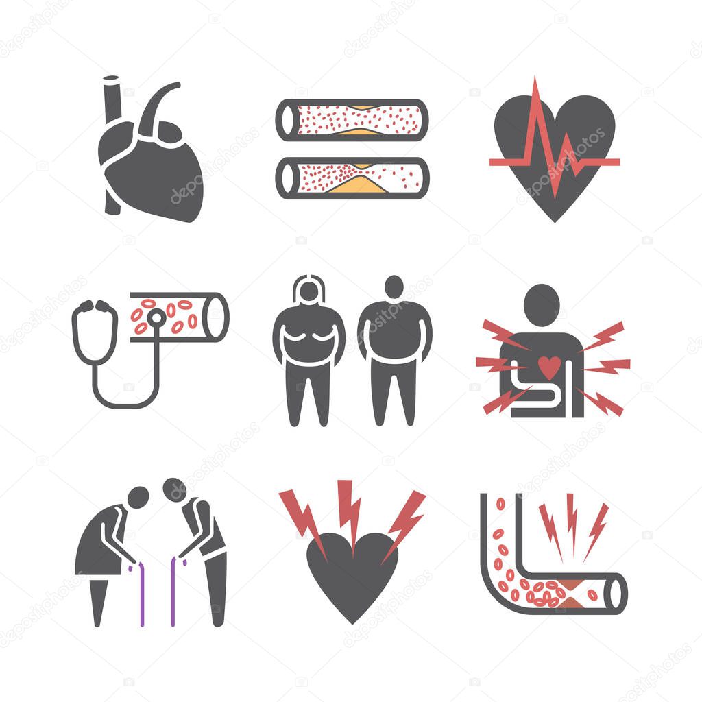 Atherosclerosis. Symptoms. Flat icons set. Vector signs for web graphics