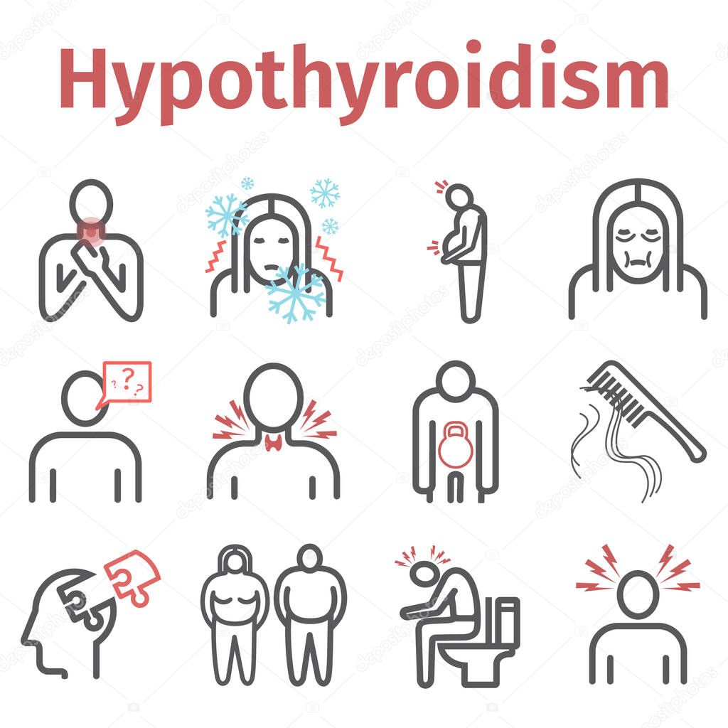 Hyperthyroidism. Symptoms. Line icons set. Vector signs for web graphics