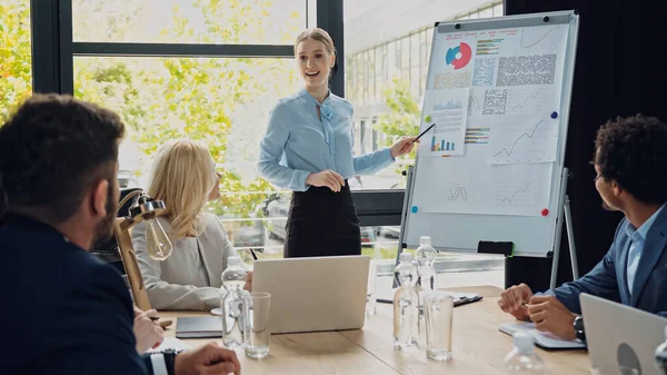 Positive Businesswoman Pointing Flip Chart Talking Interracial Colleagues Meeting Room — Stock Photo, Image