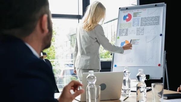 Vue arrière de la femme blonde pointant vers les graphiques sur le tableau à feuilles mobiles pendant la réunion d'affaires — Photo de stock