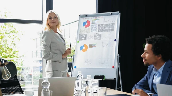 Middle aged businesswoman standing at flipchart near african american colleague in meeting room — Stock Photo