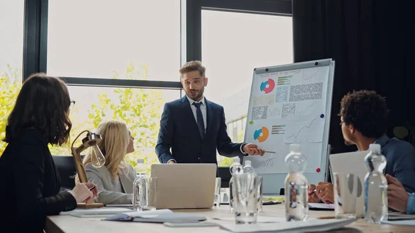 Manager indicando flip chart mentre parla con colleghi multietnici durante la riunione di lavoro — Foto stock