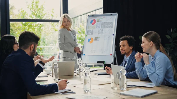 Businessman pointing with hand near smiling colleagues and businesswoman standing at flip chart — Stock Photo