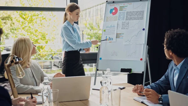 Giovane donna indicando grafici su flip chart sull'incontro con uomini d'affari multietnici — Foto stock