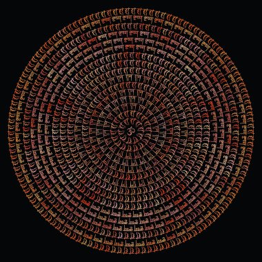 Hint mandala.