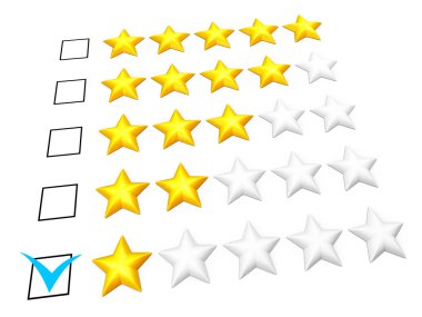 bir yıldız rating