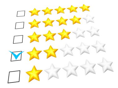 iki yıldız derecelendirme