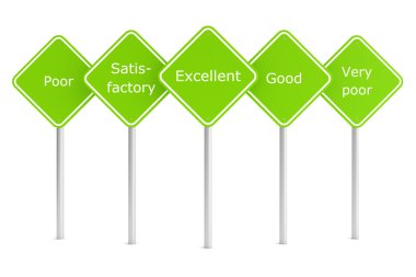 Grup yeşil dikdörtgen yolun signes metin işaretleri