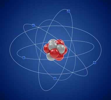 gezegen atom modeli