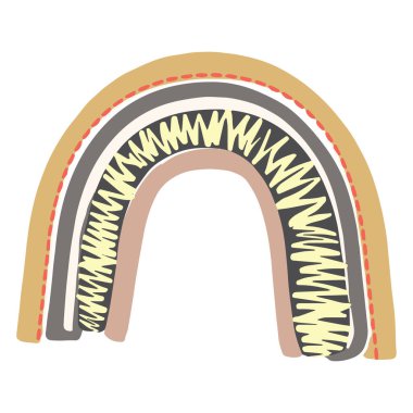 Pankart tasarımı için organik gökkuşağı. Pastel renk. Soyut biçim arkaplanı. Pastel renk. Sancak şablonu.