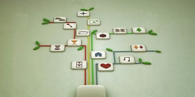 Modern fare bağlantıları 