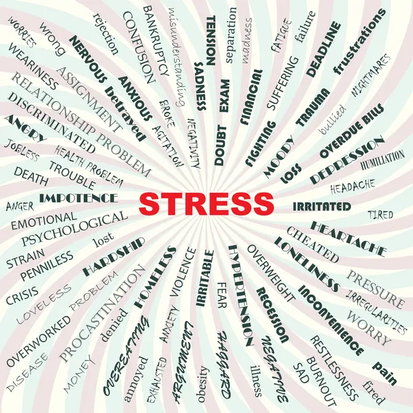 Concetto di stress — Vettoriale Stock