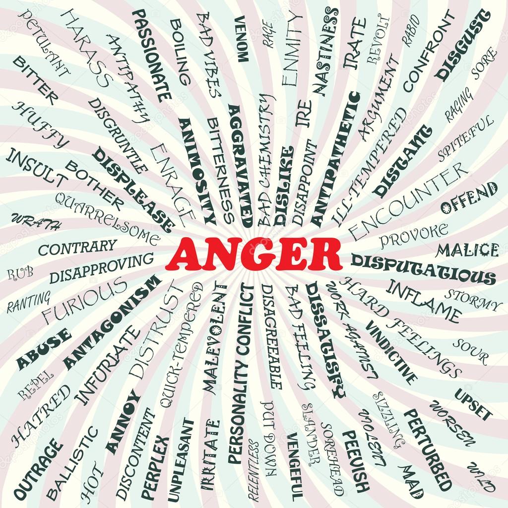 anger