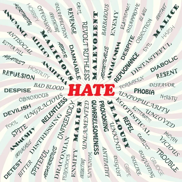 Ненависть — стоковый вектор