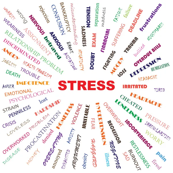 Stres — Vector de stoc