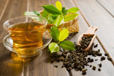 çay ve çay yaprakları