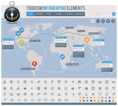 Turizm Infographic elemanları