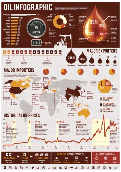 Elementos infográficos del aceite — Vector de stock