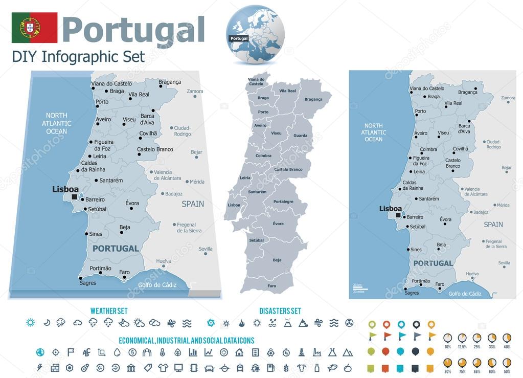 Portugal maps with markers