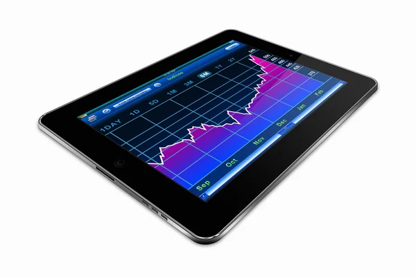 Business analysis on touch tablet pc — Stock Photo, Image