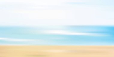 Dalga deniz gökyüzü manzarası arka planı