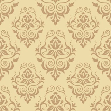 Retro duvar kağıdı