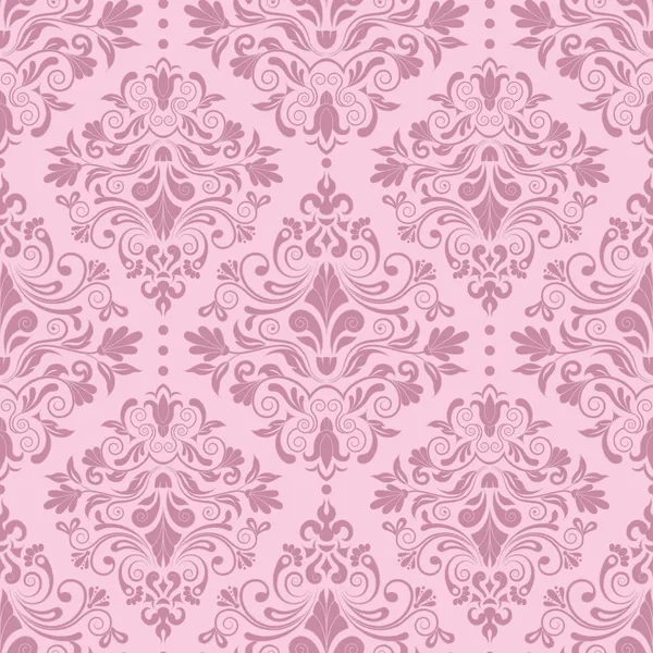 Retro duvar kağıdı