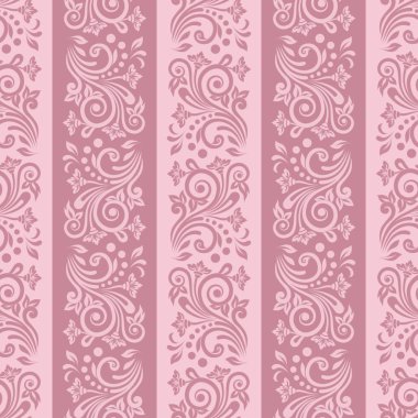 Retro duvar kağıdı