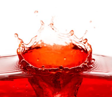 Splash su damla