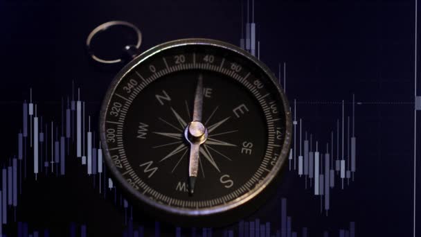 Ein Schuss eines Kompasses mit Handelsdiagramm — Stockvideo