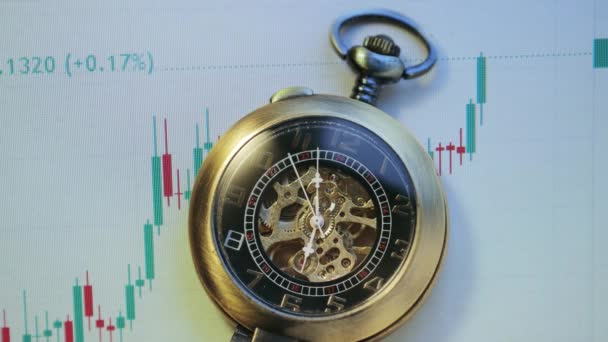 Concept d'entreprise avec montre de poche et stock chart — Video